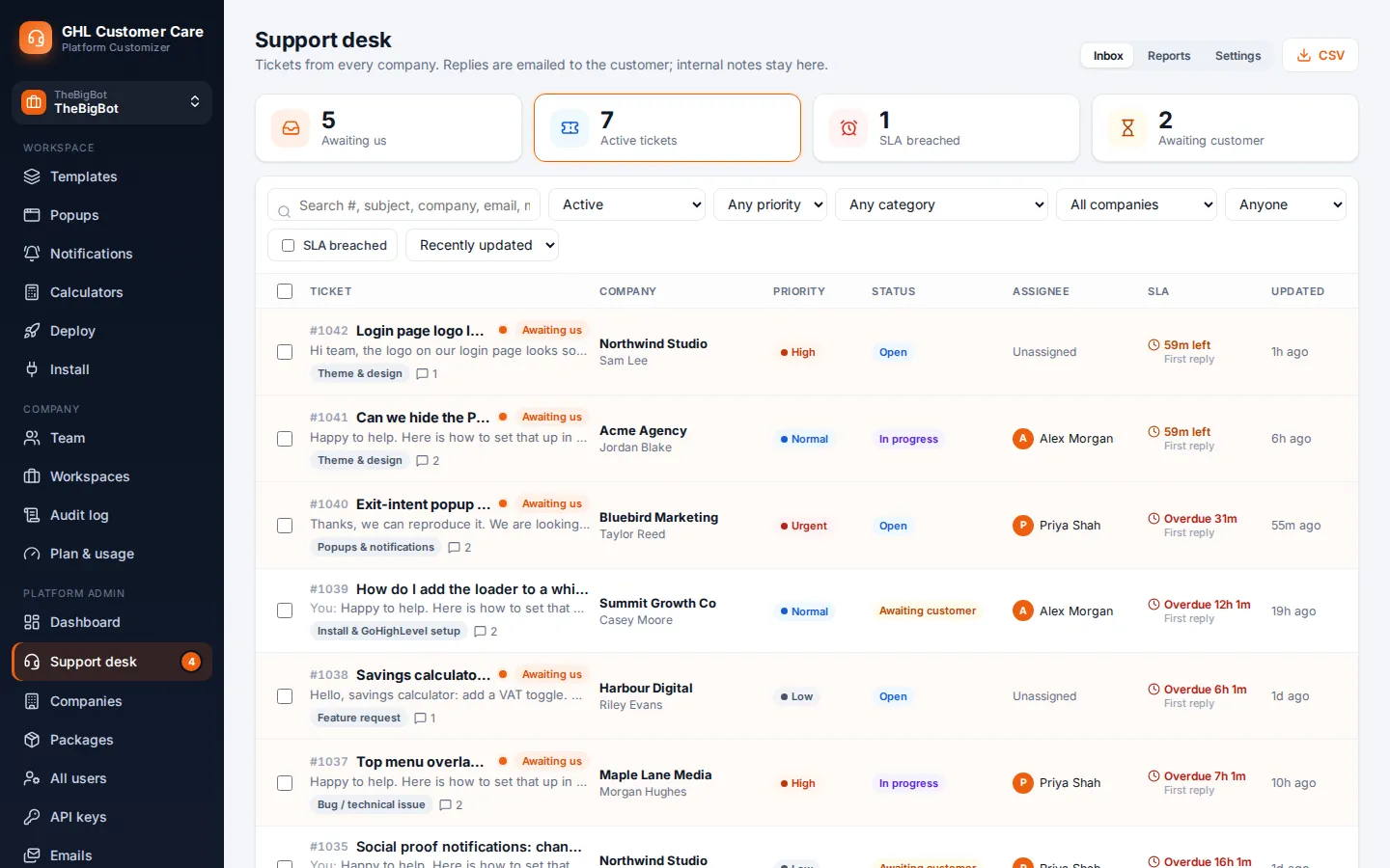Support desk inbox with ticket counts, filters, priorities, assignees and SLA timers for sample customer tickets