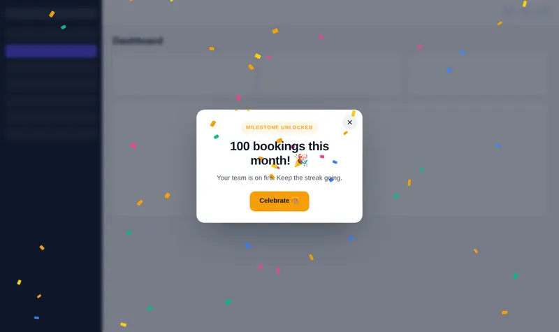 A milestone celebration popup with confetti inside GoHighLevel.