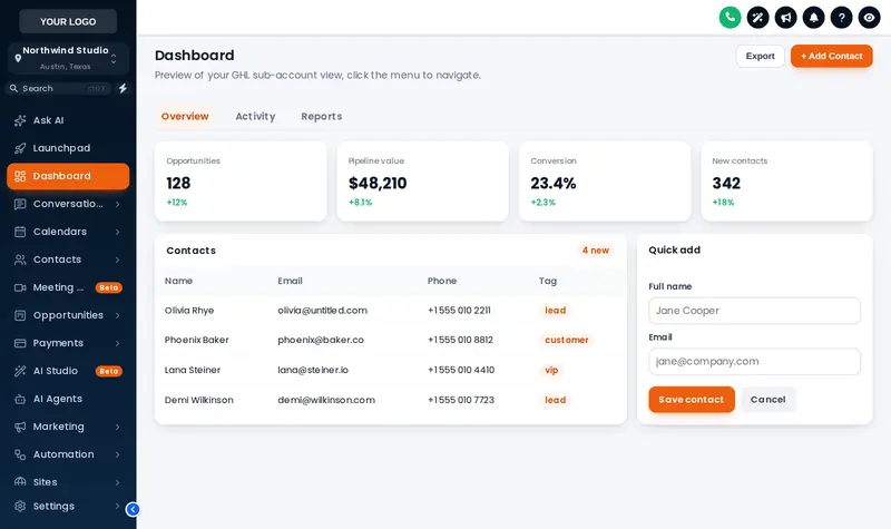 The Midnight Ember theme on a GoHighLevel dashboard: a dark navy gradient sidebar with an orange active item and soft shadow cards.